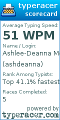 Scorecard for user ashdeanna