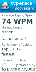 Scorecard for user ashenpetal