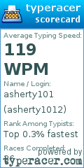Scorecard for user asherty1012