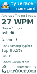 Scorecard for user ashirlii