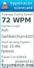 Scorecard for user ashketchum420