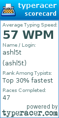 Scorecard for user ashl5t