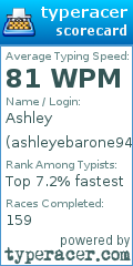 Scorecard for user ashleyebarone94