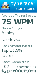 Scorecard for user ashleykat