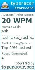 Scorecard for user ashrakat_rashwan