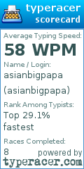 Scorecard for user asianbigpapa