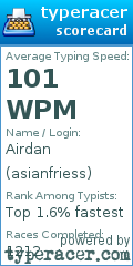 Scorecard for user asianfriess