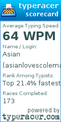 Scorecard for user asianlovescolemak