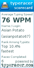 Scorecard for user asianpotato67