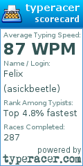 Scorecard for user asickbeetle