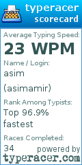 Scorecard for user asimamir