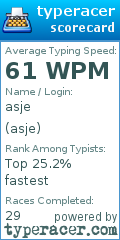 Scorecard for user asje