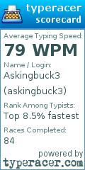 Scorecard for user askingbuck3