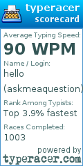 Scorecard for user askmeaquestion