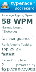 Scorecard for user aslswingdancer