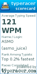 Scorecard for user asmo_juice