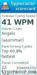 Scorecard for user asommer