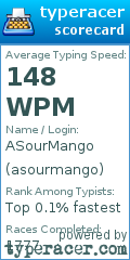 Scorecard for user asourmango