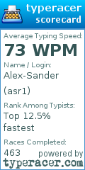 Scorecard for user asr1