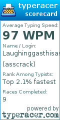 Scorecard for user asscrack