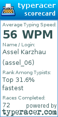 Scorecard for user assel_06