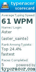 Scorecard for user aster_sainte