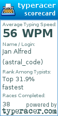 Scorecard for user astral_code