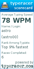 Scorecard for user astro00