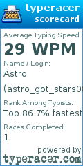 Scorecard for user astro_got_stars08