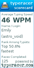 Scorecard for user astro_void