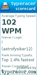 Scorecard for user astrofysiker12