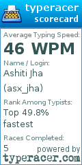 Scorecard for user asx_jha