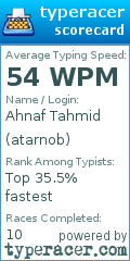 Scorecard for user atarnob