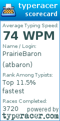 Scorecard for user atbaron