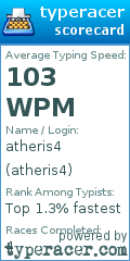 Scorecard for user atheris4