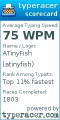 Scorecard for user atinyfish