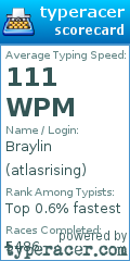 Scorecard for user atlasrising