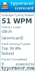 Scorecard for user atomicard