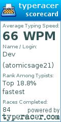 Scorecard for user atomicsage21