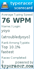 Scorecard for user atroubledyoyo