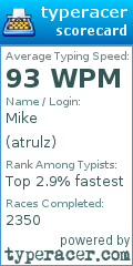 Scorecard for user atrulz