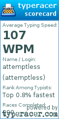 Scorecard for user attemptless