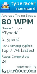 Scorecard for user atyperk