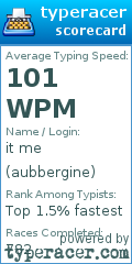 Scorecard for user aubbergine