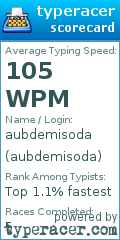 Scorecard for user aubdemisoda