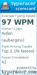 Scorecard for user aubergino