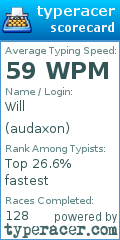 Scorecard for user audaxon