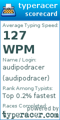 Scorecard for user audipodracer