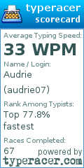 Scorecard for user audrie07