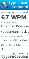 Scorecard for user augandanknuckles